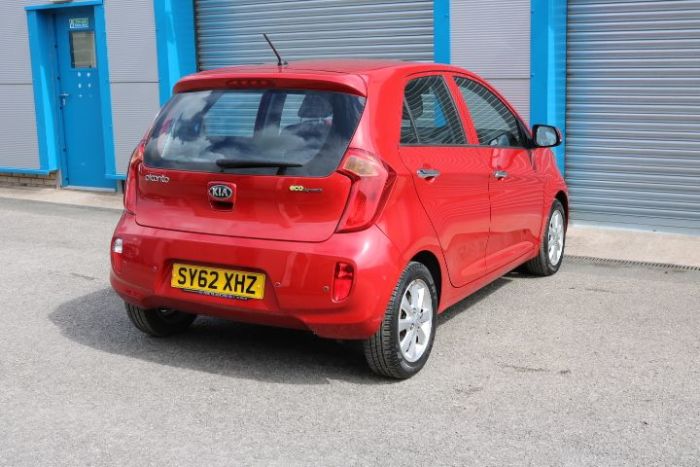 Kia Picanto 1.25 2 EcoDynamics 5dr Hatchback Petrol Red