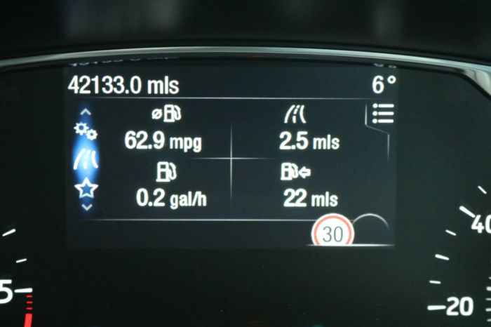 Ford Fiesta 1.5 TDCi 120 Titanium 3dr Hatchback Diesel Red